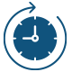 Less Time To Set Machine
